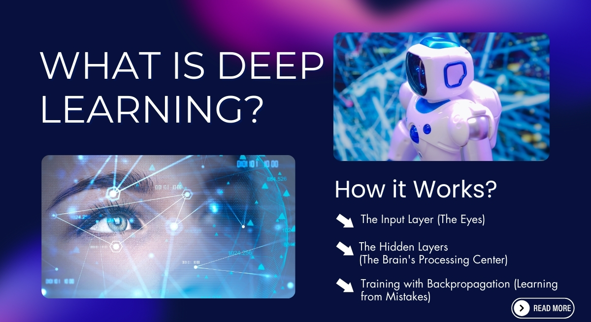 What Is Deep Learning and How Does It Work?